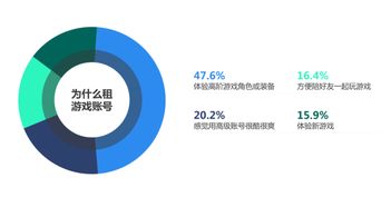 5G云游戲時代，刀鋒互娛以“體驗(yàn)式創(chuàng)新”撬動游戲服務(wù)市場