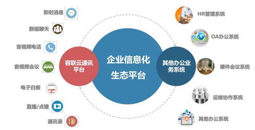 南陽企業服務公司 數字文創賦能未來，探索服務升級與盈利新路徑